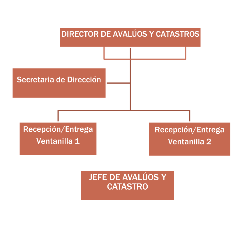 valuos1