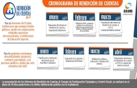 ACTUALIDAD MUNICIPAL MIÉRCOLES 07 DE FEBRERO DEL 2018.